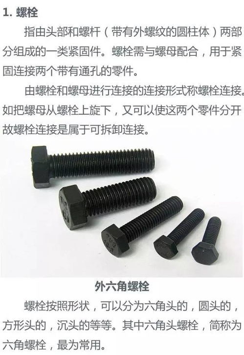 摩托車緊固件入門知識大全 從螺絲到螺母，維修保養(yǎng)必修課